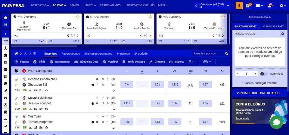 paripesa prediction